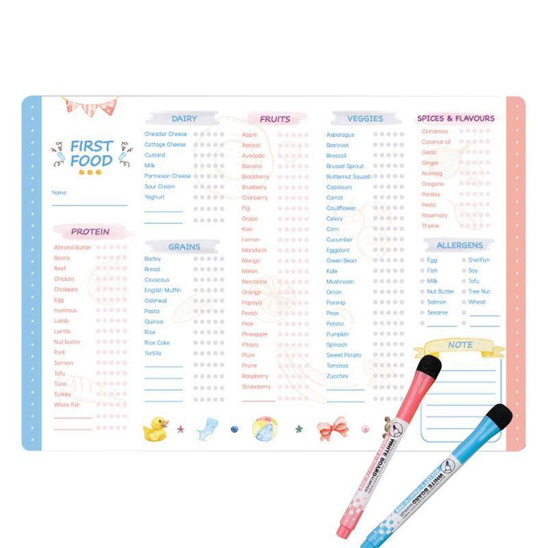 Baby Food Chart - Baby First Foods Tracker with Fridge