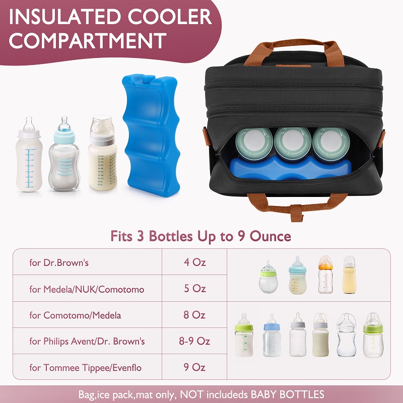 Detachable Breast Pump Bag wit - Baby Food Zip Lock Bag 评论和价格