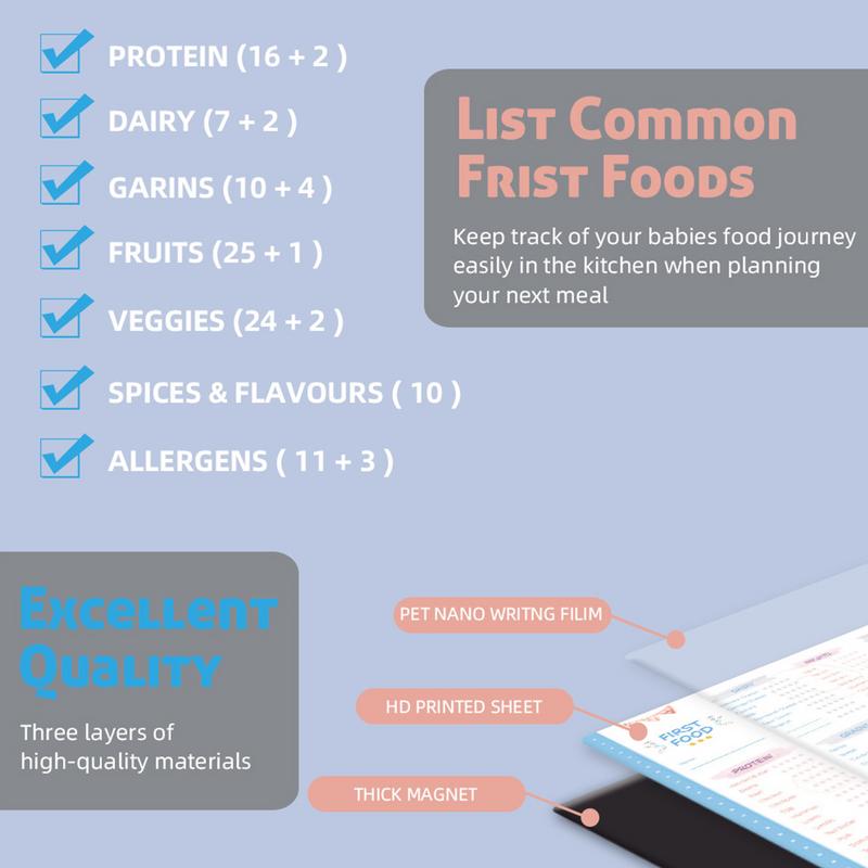 Baby First Foods Tracker with  - Baby Food Chart 评论和价格